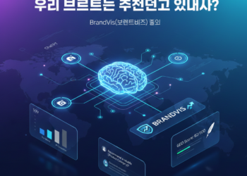 AI 검색의 시대, 우리 브랜드는 추천되고 있나요? : BrandVis(브랜드비즈) 소개